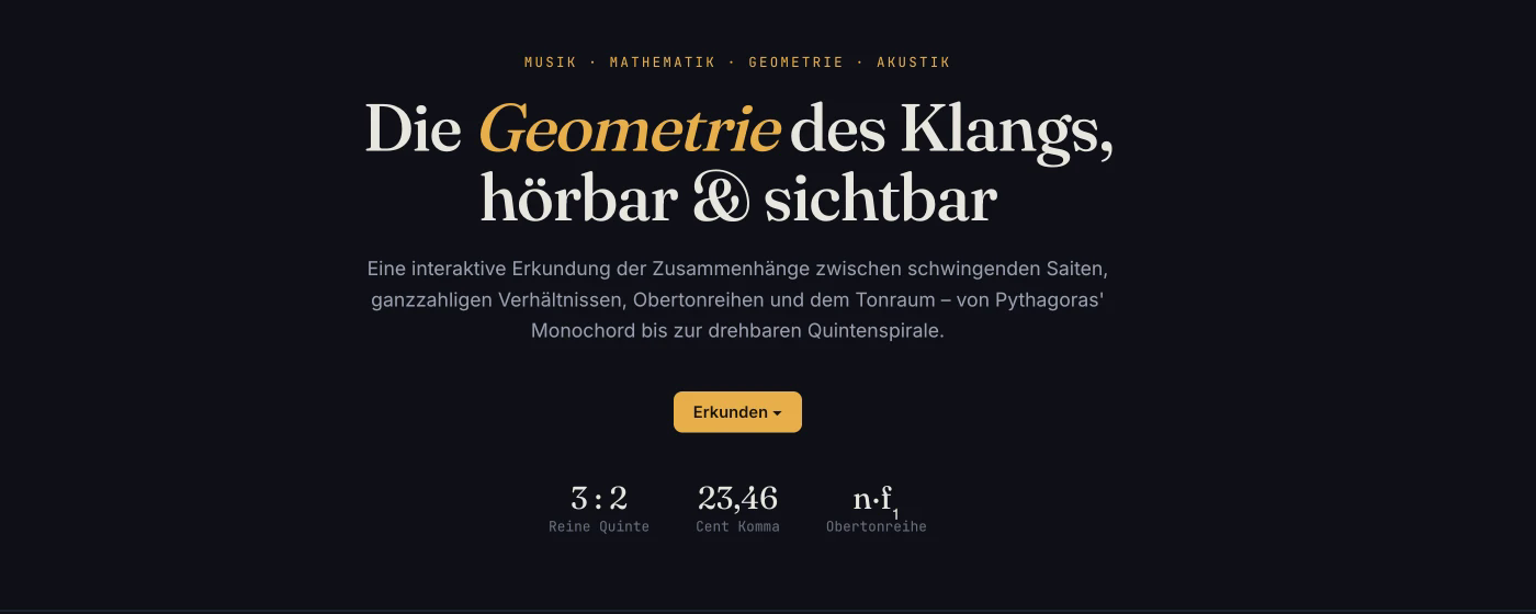 Tongeometrie: Die Geometrie des Klangs, hörbar und sichtbar